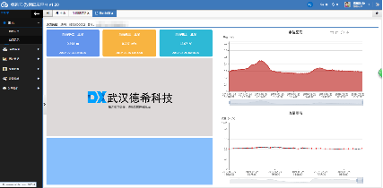 灌區(qū)水利工程建設(shè)要點(diǎn):德希節(jié)水灌溉工程一站式解決方案